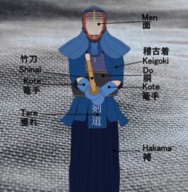 Die ultimative Kendo Guideline- Kendo erklärt